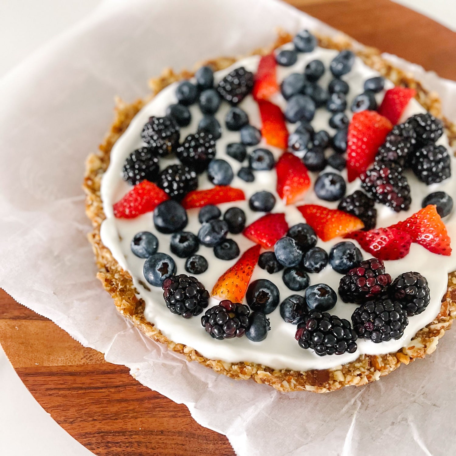 Fruit Tart - April 25 - Major Rogation Day &amp; St. George