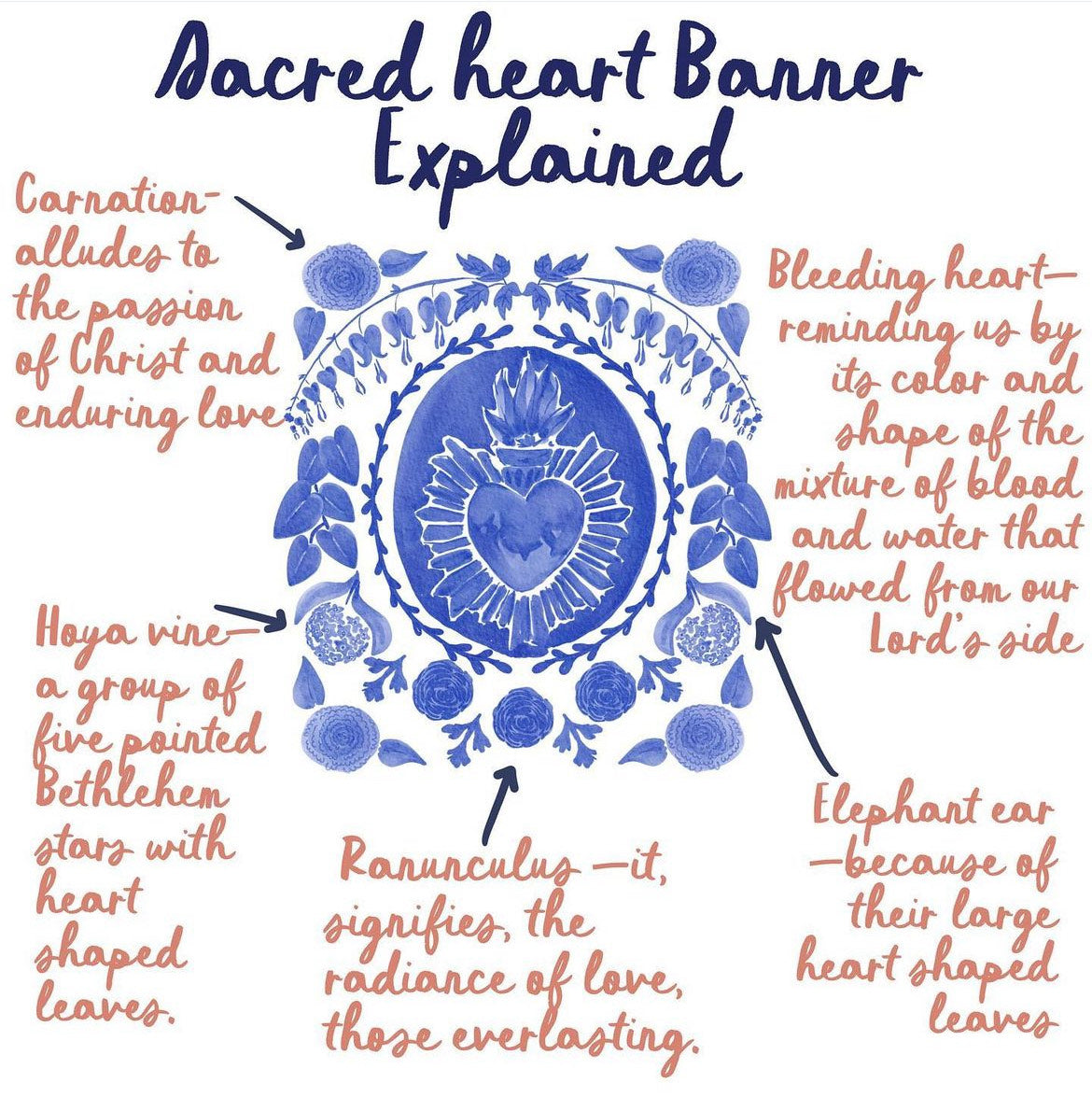 Sacred Heart Garden Flag - 12&quot; x 18&quot;